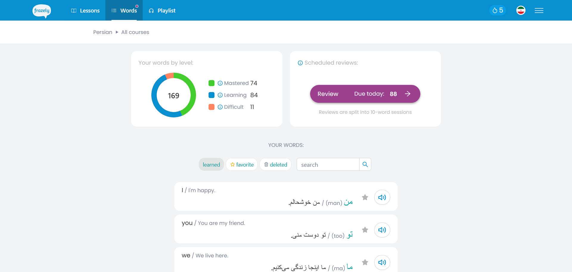 The "Words" tab in Frazely - here you can see all your words by level, and the reviews scheduled for today
