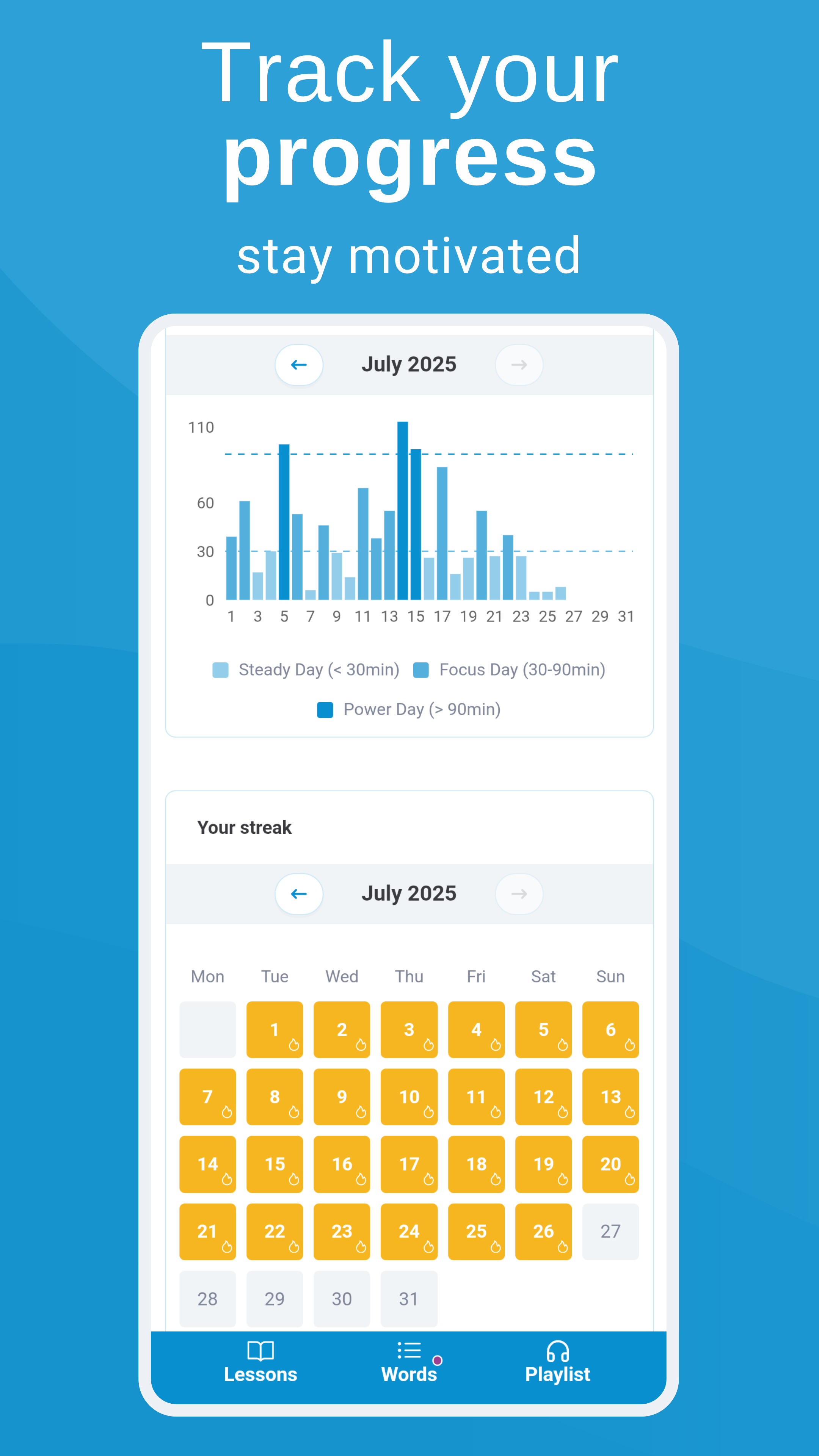 Frazely App Feature - Track your progress and see your improvement over time